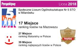 Milanowskie liceum społeczne wśród najlepszych liceów w rankingu Perspektyw - grafika