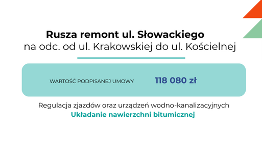 grafika z informacją o ul. Słowackiego