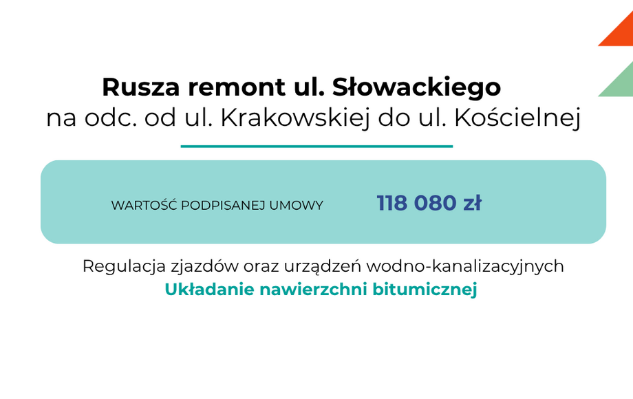 Ulica Słowackiego zyska nową nawierzchnię – prace od 7 września – ilustracja