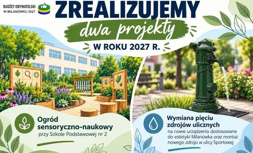 budżet obywatelski 2027