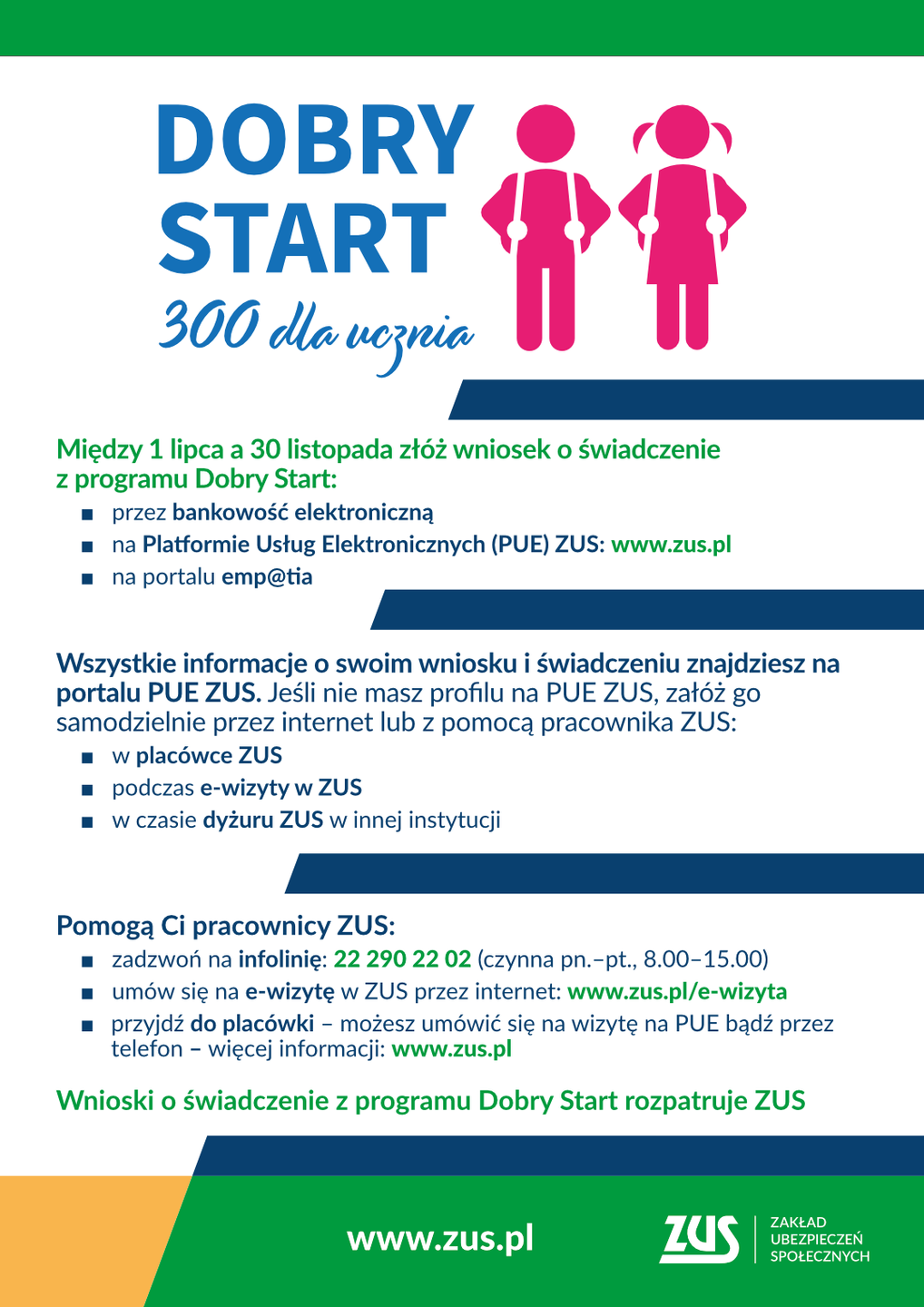 Program Dobry Start 300+ - infografika